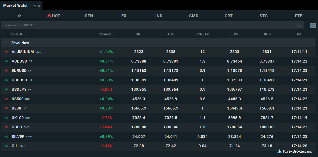 XTB xStation 5 web platform watchlist