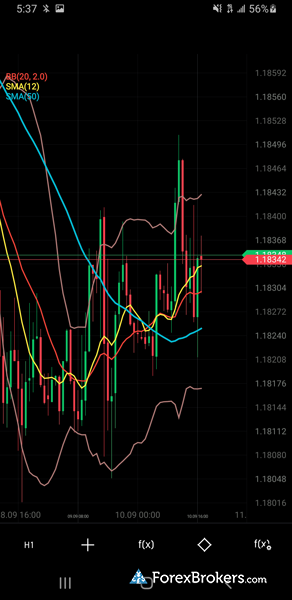 XTB xStation mobile trading app charts