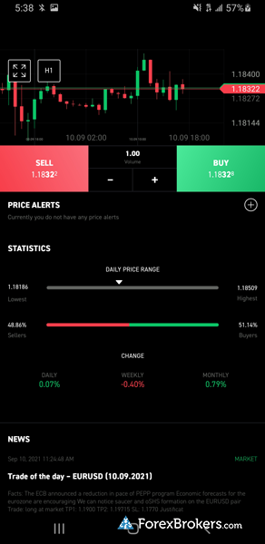 XTB xStation mobile trading app sentiment