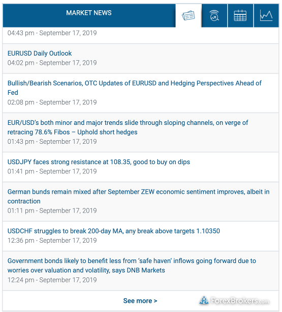 easyMarkets web platform market news