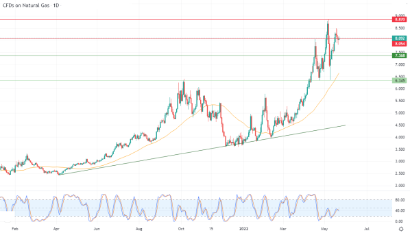 British-Pound-Forecast-GBPUSD-Rallies-on-Positive-UK-Data-US-Dollar-Weakness_body_Picture_5.png