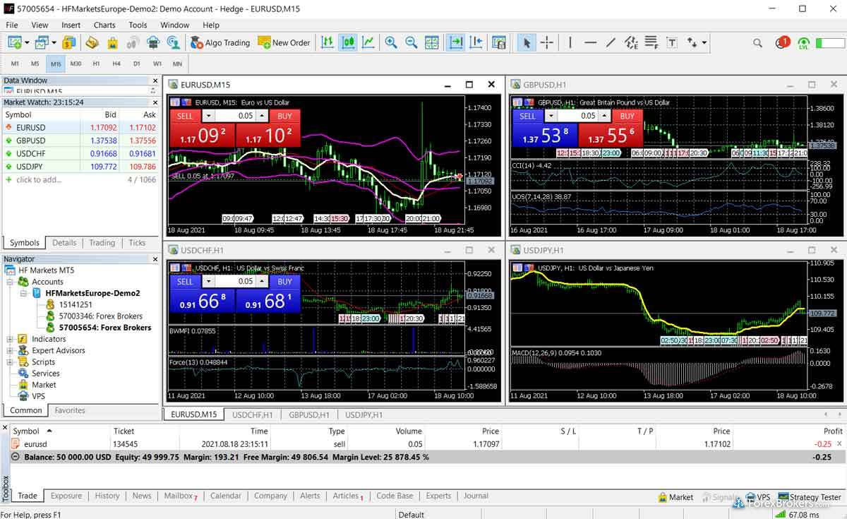 HotForex MT5 desktop trading platform