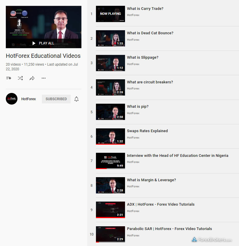 HotForex account YouTube educational video detail