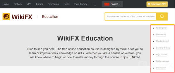 wikifx 