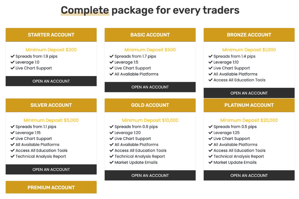 OctexTrade Accounts