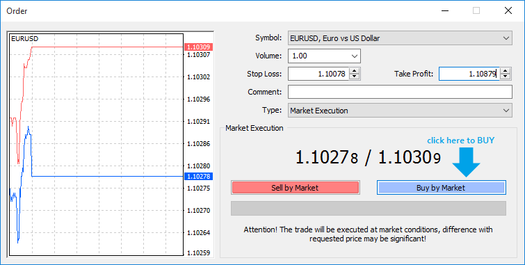 Market order dialog box