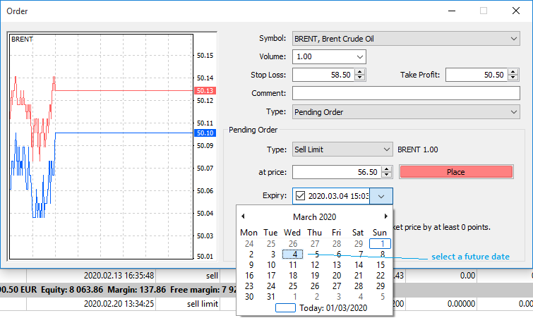 Placing a Sell Limit Order with an expiration date