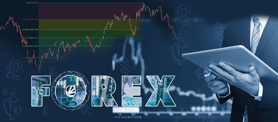 What is a Retracement? What is the reasoning behind Retracement trading?