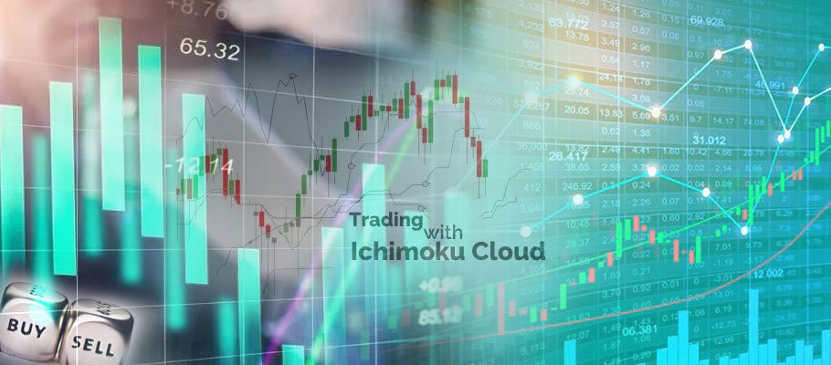 What is the Ichimoku Cloud? How can it be interpreted in various aspects of trading?