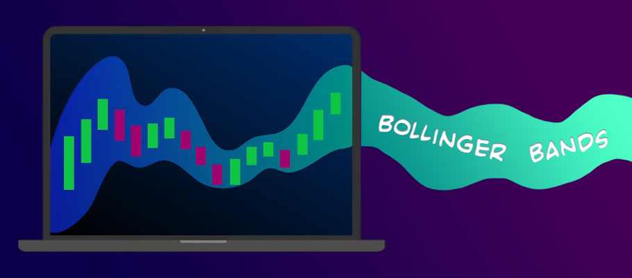 Bollinger Bands Swing Trading Strategy