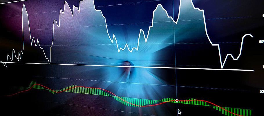 MACD Histogram Trading Strategy