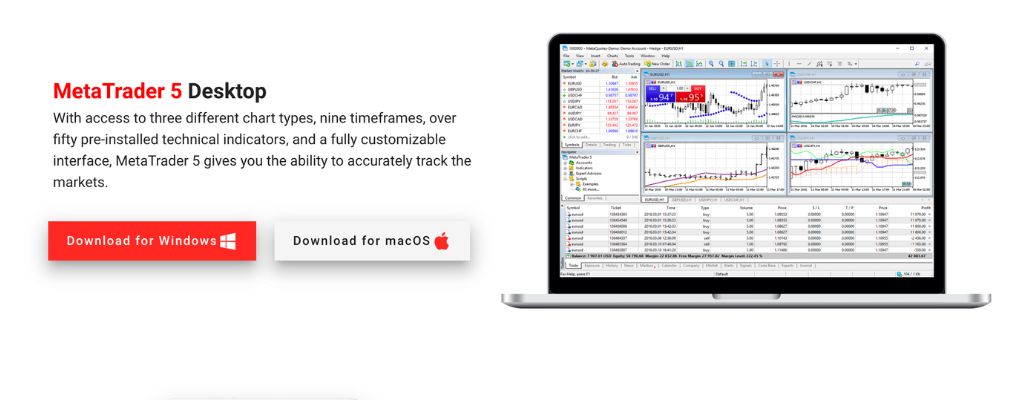 Interactive Fund Trading Software