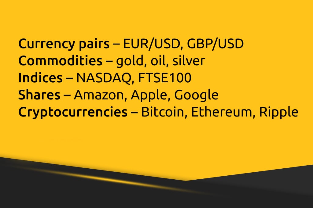 AllCryptoMarkets.com Trading Instruments