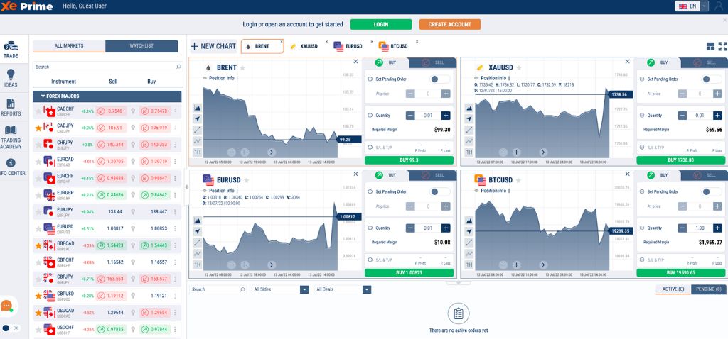 XE Prime Trading Software