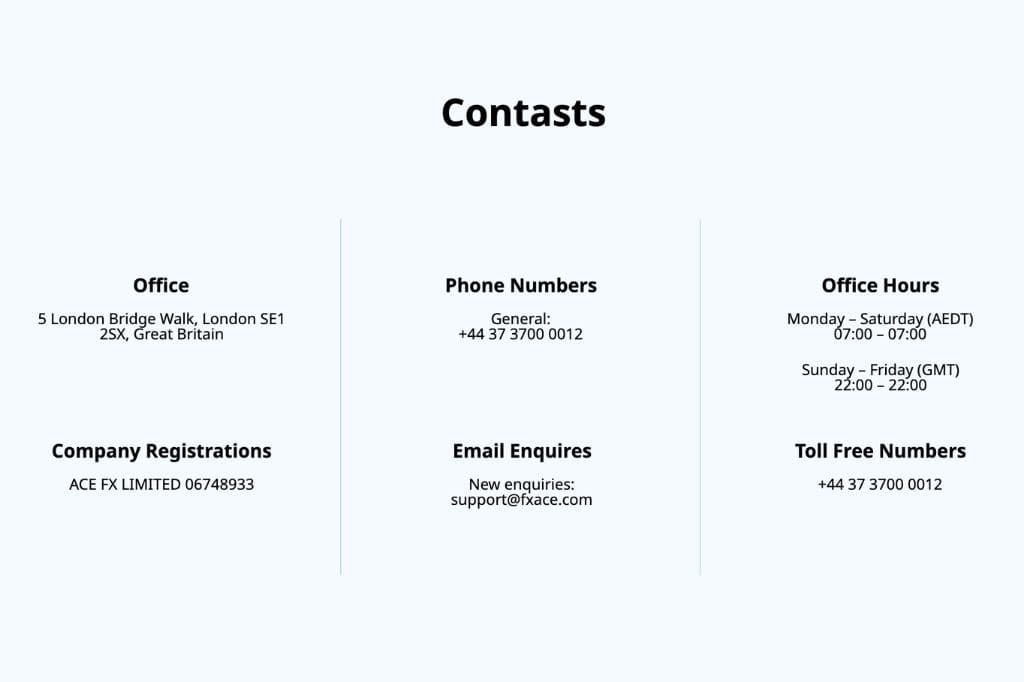 ACE FX Contacts