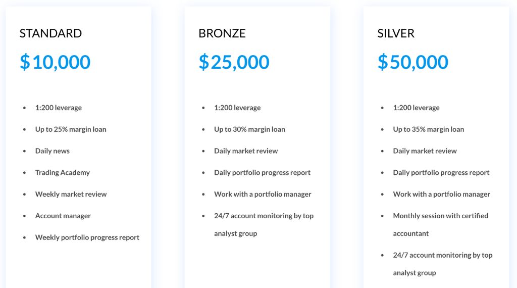Firmon.co Accounts Type