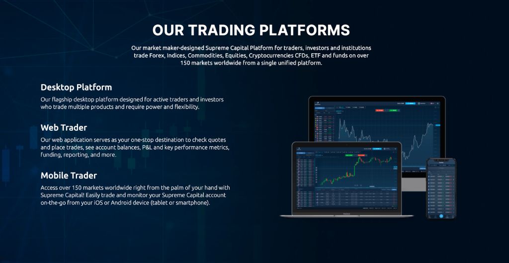 Supreme Capital Trading Software