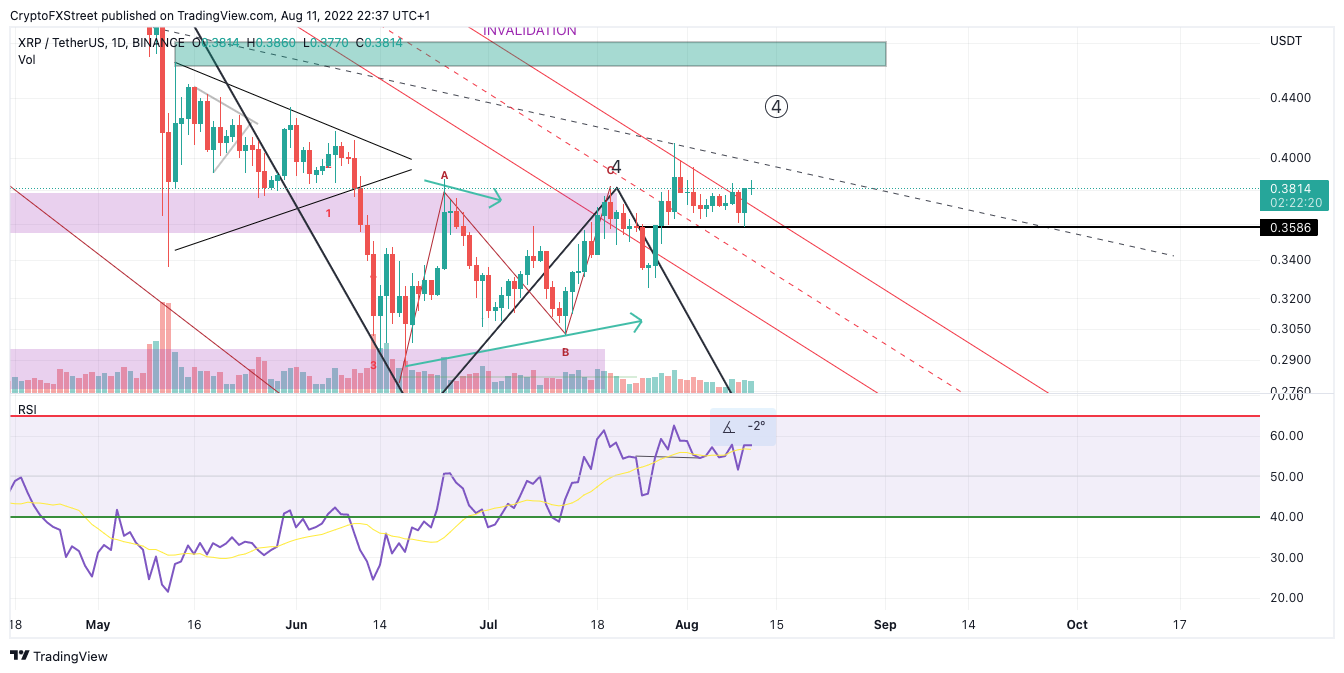 tm/xrp/8/11/22 1