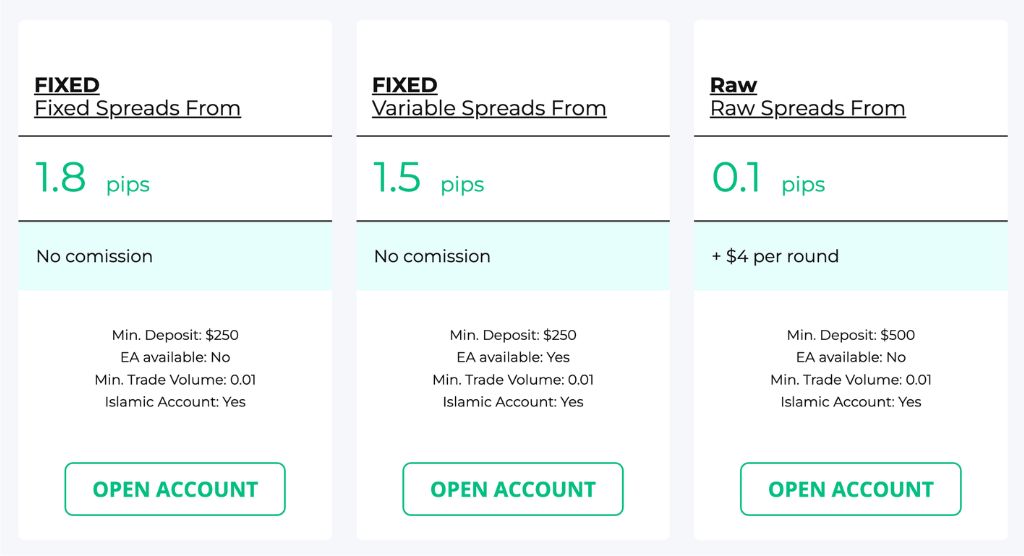 Bontobel Accounts Types