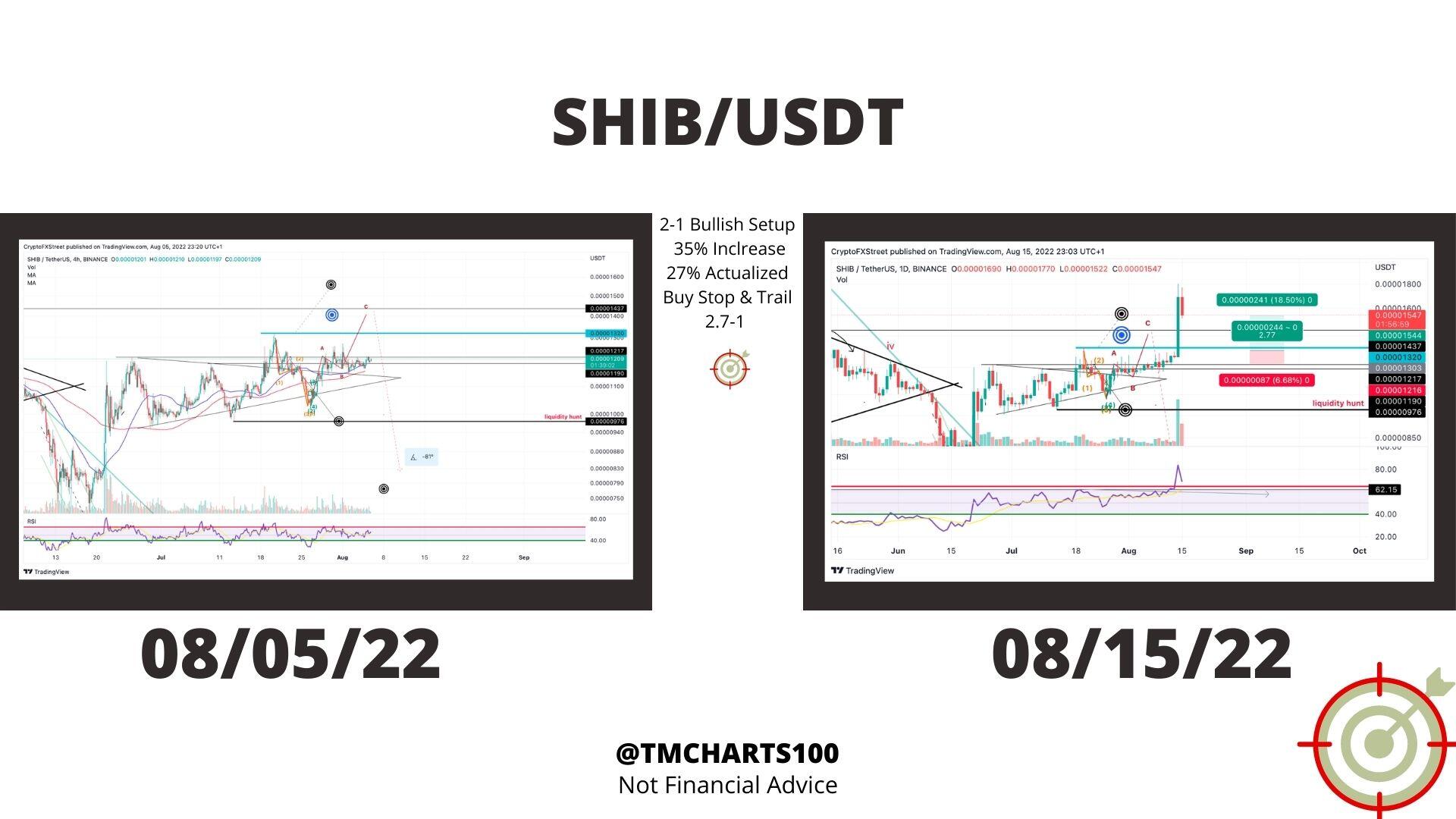 tm/shib/8/22/traede