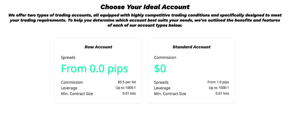 Focus Markets Accounts Types