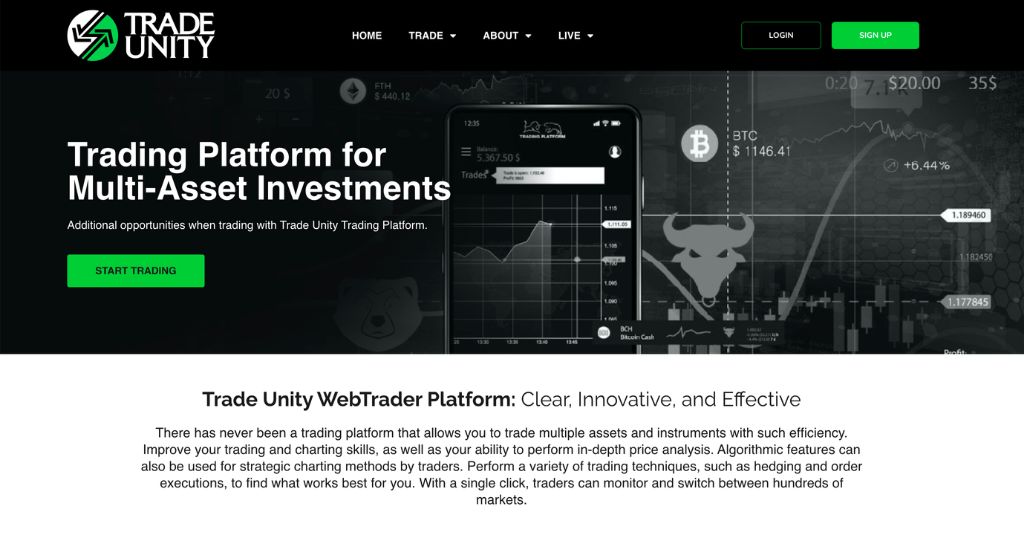 Trade Unity Trading Software