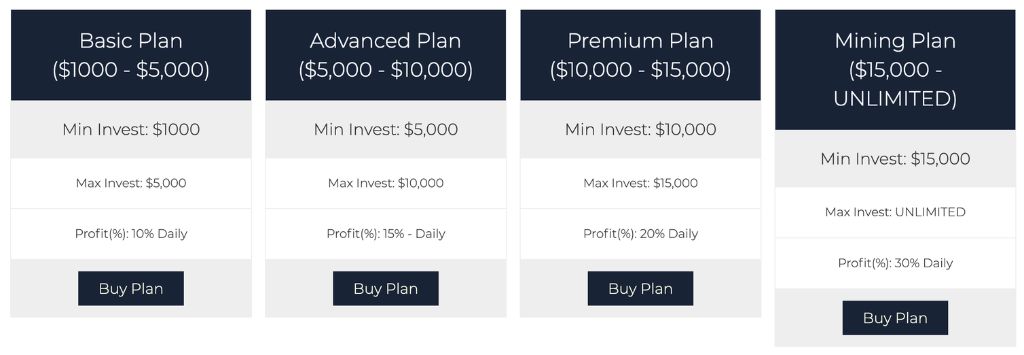 CoinmasFX Review Account Types