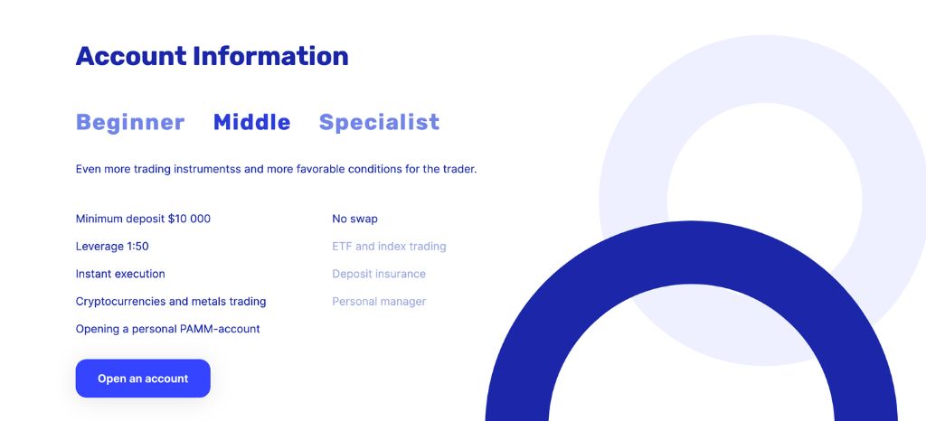 Investery Group Account Types