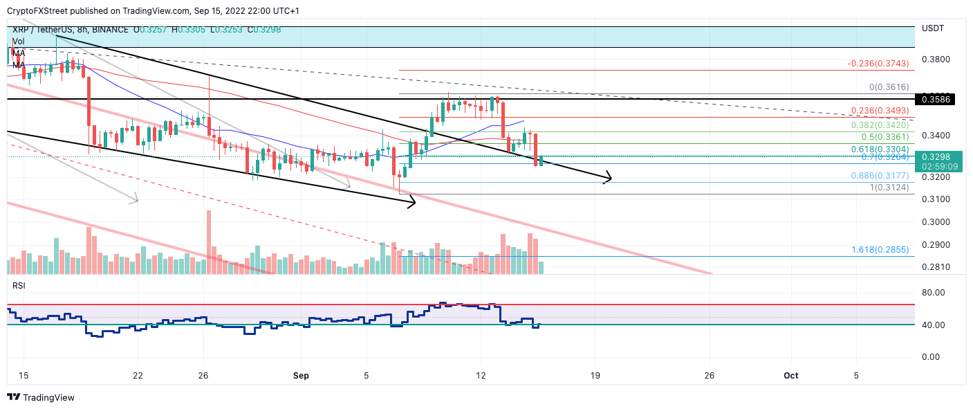 tm/xrp/9