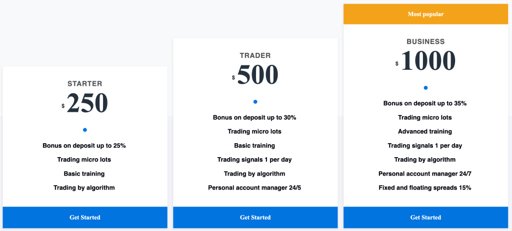 ProgresiveTrade Accounts Types