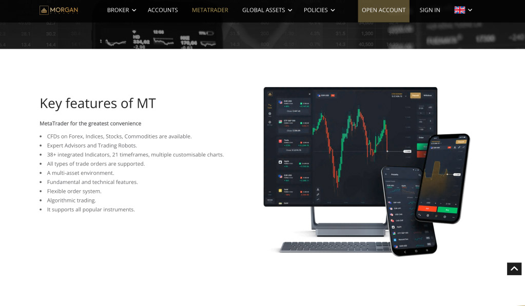 MorganFinance Trading Software
