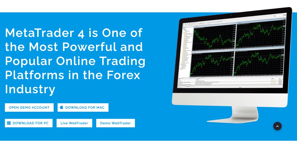 SwissFS Trading Software
