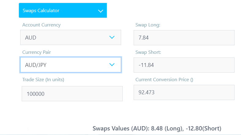 Forex SWAPs Calculator