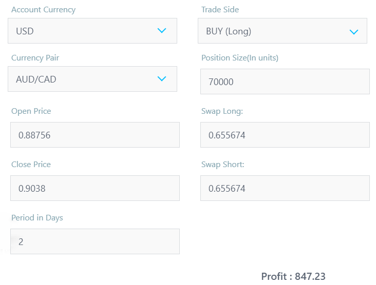 Forex Profit Calculator